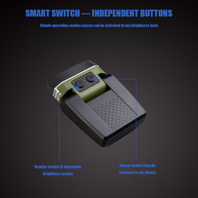 VOLODYMYR Intelligent Inductio - đánh giá và giá Fishing Hat