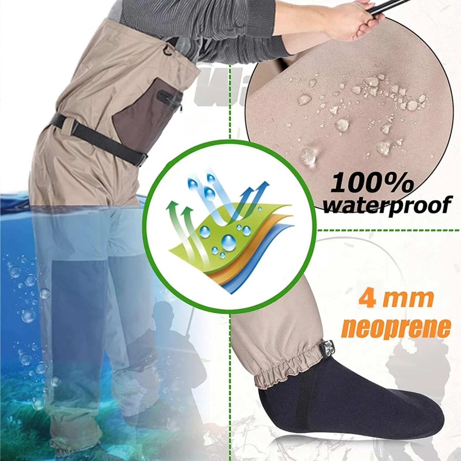 Goture Men Women Breathable Ch - đánh giá và giá Fishing Waders